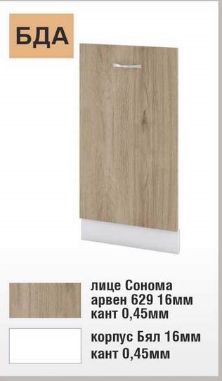 Снимка за категория Сонома Арвен +  Бяло
